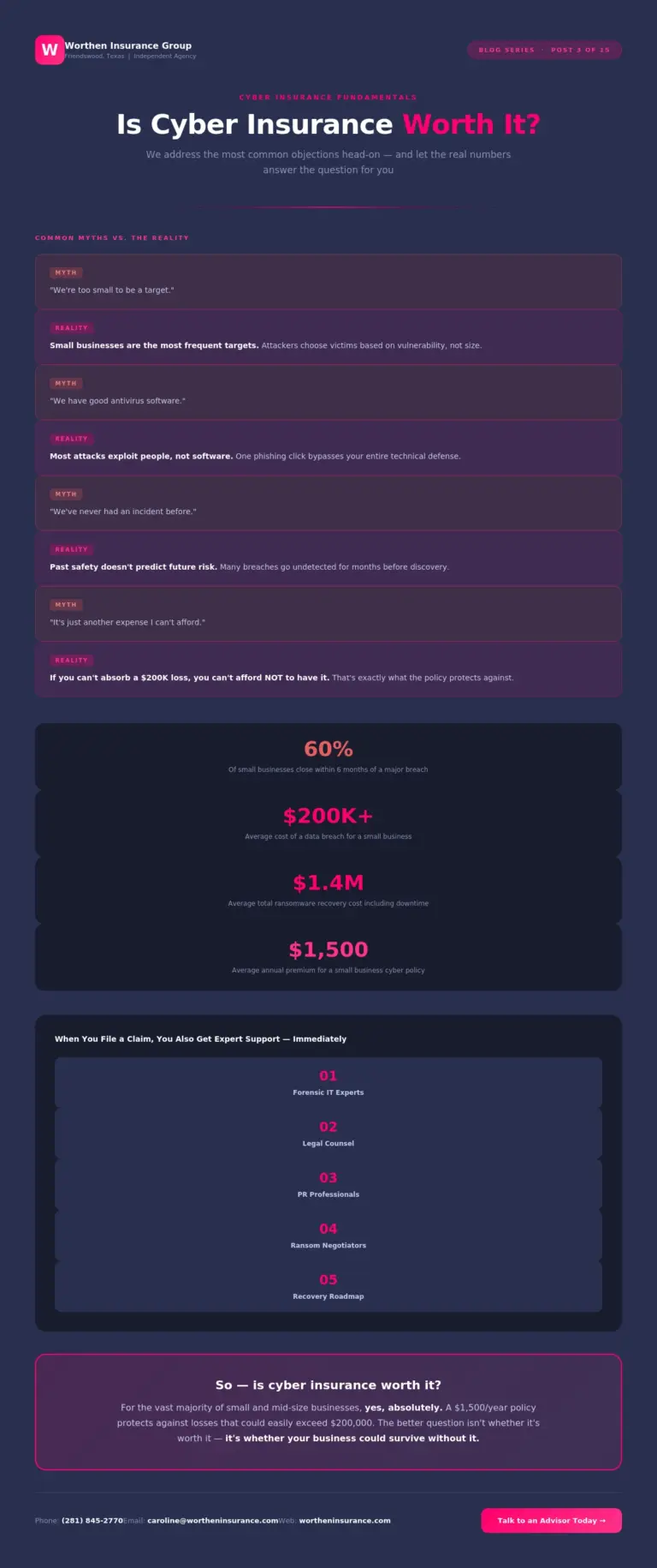 Is Cyber Insurance Worth It?