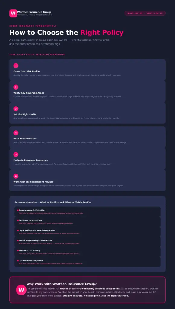 How to Choose the Right Cyber Insurance Policy