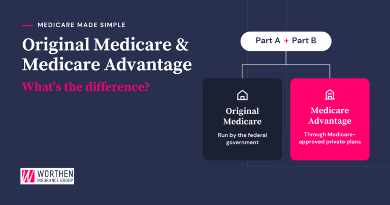 Graphic titled "Original Medicare & Medicare Advantage: What's the difference?" showing Part A and Part B branching into two options, Original Medicare and Medicare Advantage.